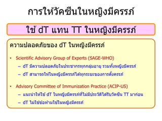 การให ้วัคซีนในหญิงมีครรภ์
ความปลอดภัยของ dT ในหญิงมีครรภ์
• Scientific Advisory Group of Experts (SAGE-WHO)
– dT มีความปลอดภัยในประชากรทุกกลุ่มอายุ รวมทั้งหญิงมีครรภ์
– dT สามารถให ้ในหญิงมีครรภ์ได ้ทุกระยะของการตั้งครรภ์
• Advisory Committee of Immunization Practice (ACIP-US)
– แนะนาให ้ใช ้dT ในหญิงมีครรภ์ที่ไม่มีประวัติได ้รับวัคซีน TT มาก่อน
– dT ไม่ใช่ข ้อห ้ามใช ้ในหญิงมีครรภ์
ใช ้dT แทน TT ในหญิงมีครรภ์
 