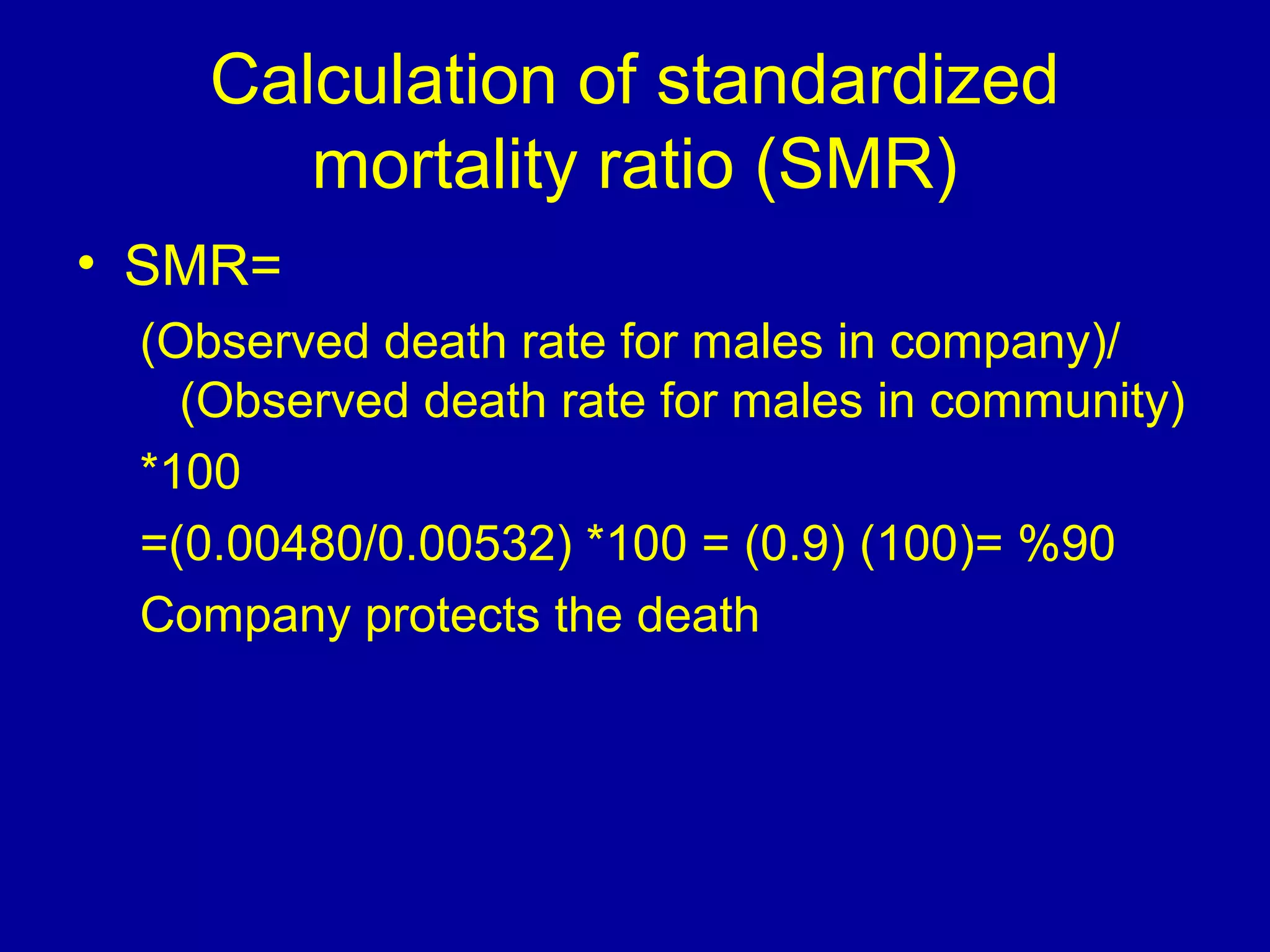 Calculation of standardized
mortality ratio (SMR)
• SMR=
(Observed death rate for males in company)/
(Observed death rate for males in community)
*100
=(0.00480/0.00532) *100 = (0.9) (100)= %90
Company protects the death
 