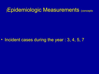 Epidemiologic Measurements (concepts)
• Incident cases during the year : 3, 4, 5, 7
 