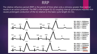 What Is Rp Interval Basic EP study (part1) | PPTX