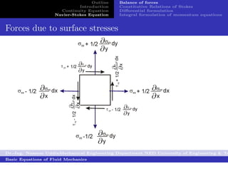 Outline   Balance of forces
                              Introduction   Constitutive Relations of Stokes
                      Continuity Equation    Diﬀerential formulation
                    Navier-Stokes Equation   Integral formulation of momentum equations


Forces due to surface stresses




Dr.-Ing. Naseem UddinMechanical Engineering Department NED University of Engineering & Te
Basic Equations of Fluid Mechanics
 