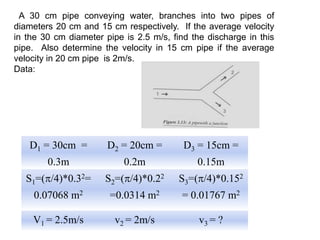 A 30 cm pipe conveying water, branches into two pipes of
diameters 20 cm and 15 cm respectively. If the average velocity
in the 30 cm diameter pipe is 2.5 m/s, find the discharge in this
pipe. Also determine the velocity in 15 cm pipe if the average
velocity in 20 cm pipe is 2m/s.
Data:
D1 = 30cm =
0.3m
D2 = 20cm =
0.2m
D3 = 15cm =
0.15m
S1=(/4)*0.32=
0.07068 m2
S2=(/4)*0.22
=0.0314 m2
S3=(/4)*0.152
= 0.01767 m2
V1 = 2.5m/s v2 = 2m/s v3 = ?
 