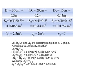 D1 = 30cm =
0.3m
D2 = 20cm =
0.2m
D3 = 15cm =
0.15m
S1=(/4)*0.32=
0.07068 m2
S2=(/4)*0.22
=0.0314 m2
S3=(/4)*0.152
= 0.01767 m2
V1 = 2.5m/s v2 = 2m/s v3 = ?
Let Q1,Q2 and Q3 are discharges in pipes 1, 2 and 3.
According to continuity equation
Q1=Q2+Q3
Q1 = S1v1= = 0.07068*2.5 = 0.1767 m3/s
Q2 = S2v2= = 0.0314*2 = 0.0628 m3/s
 Q3 = Q1-Q2 = 0.1767-0.0628=0.1139 m3/s
We know Q3 = v3S3
v3 = Q3/S3 = 0.1139/0.01769 = 6.44 m/s.
 