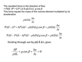 The resultant force in the direction of flow
= PΔS -(P + Δ P ) Δ S-ρΔ S Δ L g cos β
This force equals the mass of the volume element multiplied by its
acceleration
t
u
L
S





t
u
L
S
Lg
S
S
P
P
S












 

 cos
)
(
P
t
u
L
S
Lg
S
S
P
S
P
S













 

 cos
P
Dividing through out by ρΔ S Δ L gives
0
cos
L
P







t
u
g 

 