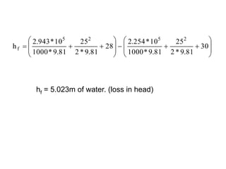 




















 30
81
.
9
*
2
25
81
.
9
*
1000
10
*
254
.
2
28
81
.
9
*
2
25
81
.
9
*
1000
10
*
943
.
2
h
2
5
2
5
f
hf = 5.023m of water. (loss in head)
 