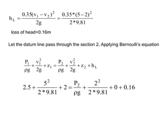 81
.
9
*
2
)
2
5
(
*
35
.
0
g
2
)
v
v
(
35
.
0
h
2
2
2
1
L




loss of head=0.16m
L
2
2
2
2
1
2
1
1
h
z
g
2
v
g
P
z
g
2
v
g
P








16
.
0
0
81
.
9
*
2
2
g
P
2
81
.
9
*
2
5
5
.
2
2
2
2







Let the datum line pass through the section 2, Applying Bernoulli’s equation
 