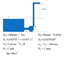 15 m
1
2
a
b
D1=100mm = .1m D2=50mm = 0.05m
S1=(/4)*D1
2 = (/4)*.12 S2=(/4)*0.052
Va=1 m/sec V1=0 vb = v2 = 4m/sec
P1=1 atm P2 = 1 atm
Pa– Pb=?
 