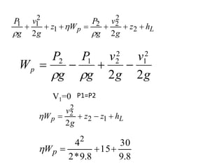 L
p h
z
g
v
g
P
W
z
g
v
g
P






 2
2
2
2
1
2
1
1
2
2 


g
v
g
v
g
P
g
P
Wp
2
2
2
1
2
2
1
2






L
p h
z
z
g
v
W 


 1
2
2
2
2

V1=0 P1=P2
8
.
9
30
15
8
.
9
*
2
42



p
W

 