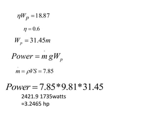 87
.
18

p
W

6
.
0


m
Wp 45
.
31

p
gW
m
Power
.

45
.
31
*
81
.
9
*
85
.
7

Power
2421.9 1735watts
=3.2465 hp
85
.
7
.

 VS
m 
 