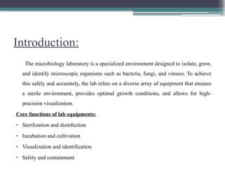 Comprehensive Overview of Essential Microbiology Laboratory Equipment ...
