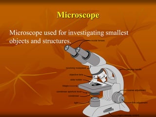 Microscope
Microscope used for investigating smallest
objects and structures.
 