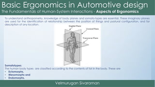 To understand anthropometry, knowledge of body planes and somato-types are essential. These imaginary planes
are used for the identification of relationship between the position of things and postural configuration, and for
description of any location.
Somatotypes:
The human body types are classified according to the contents of fat in the body. These are
• Ectomorphs,
• Mesomorphs and
• Endomorphs.
 
