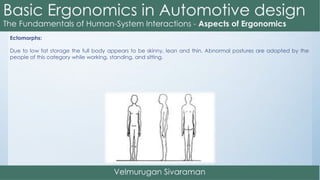 Ectomorphs:
Due to low fat storage the full body appears to be skinny, lean and thin. Abnormal postures are adopted by the
people of this category while working, standing, and sitting.
 