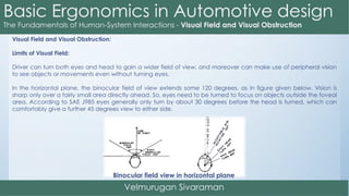 Visual Field and Visual Obstruction:
Limits of Visual Field:
Driver can turn both eyes and head to gain a wider field of view, and moreover can make use of peripheral vision
to see objects or movements even without turning eyes.
In the horizontal plane, the binocular field of view extends some 120 degrees, as in figure given below. Vision is
sharp only over a fairly small area directly ahead. So, eyes need to be turned to focus on objects outside the foveal
area. According to SAE J985 eyes generally only turn by about 30 degrees before the head is turned, which can
comfortably give a further 45 degrees view to either side.
Binocular field view in horizontal plane
 