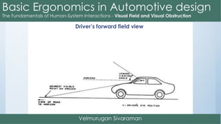 Driver’s forward field view
 