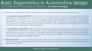 The reference points used for location of the driver and their relevant dimensions are described below.
1. The accelerator heel point (AHP) is the heel point of the driver’s shoe that is on the depressed floor covering
(carpet) on the vehicle floor when the driver’s foot is in contact with the undepressed accelerator (gas) pedal .
SAE standard J1100 defines it as “a point on the shoe located at the intersection of the heel of shoe and the
depressed floor covering, when the shoe tool (specified in SAE J826 or J4002) is properly positioned (essentially,
with the ball of foot (BOF) contacting the lateral centreline of the undepressed accelerator pedal, while the
bottom of shoe is maintained on the pedal plane)
2. The pedal plane angle (A47) is defined as the angle of the accelerator pedal plane in the side view measured
in degrees from the horizontal. The pedal plane is not the plane of the accelerator pedal, but it is the plane
representing the bottom of the manikin’s shoe defined in SAE J826 or J4002. (As described later in this chapter,
A47 can be computed by using equations provided in SAE J1516 or J4004. Or, it can be measured by using the
manikin tools described in SAE J 826 or J4002.)
3. Ball of Foot (BOF) on the accelerator pedal is the point on the top portion of the driver’s foot that is normally in
contact with the accelerator pedal. The BOF is located 200 mm from the AHP measured along the pedal plane
(SAE J4004, SAE 2009).
 