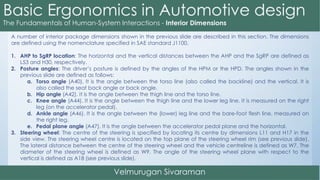 A number of interior package dimensions shown in the previous slide are described in this section. The dimensions
are defined using the nomenclature specified in SAE standard J1100.
1. AHP to SgRP location: The horizontal and the vertical distances between the AHP and the SgRP are defined as
L53 and H30, respectively.
2. Posture angles: The driver’s posture is defined by the angles of the HPM or the HPD. The angles shown in the
previous slide are defined as follows:
a. Torso angle (A40). It is the angle between the torso line (also called the backline) and the vertical. It is
also called the seat back angle or back angle.
b. Hip angle (A42). It is the angle between the thigh line and the torso line.
c. Knee angle (A44). It is the angle between the thigh line and the lower leg line. It is measured on the right
leg (on the accelerator pedal).
d. Ankle angle (A46). It is the angle between the (lower) leg line and the bare-foot flesh line, measured on
the right leg.
e. Pedal plane angle (A47). It is the angle between the accelerator pedal plane and the horizontal.
3. Steering wheel: The centre of the steering is specified by locating its centre by dimensions L11 and H17 in the
side view. The steering wheel centre is located on the top plane of the steering wheel rim (see previous slide).
The lateral distance between the centre of the steering wheel and the vehicle centreline is defined as W7. The
diameter of the steering wheel is defined as W9. The angle of the steering wheel plane with respect to the
vertical is defined as A18 (see previous slide).
 