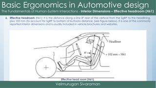 6. Effective headroom (H61): It is the distance along a line 8° rear of the vertical from the SgRP to the headlining,
plus 102 mm (to account for SgRP to bottom of buttocks distance; (see Figure below). It is one of the commonly
reported interior dimensions and is usually included in vehicle brochures and websites.
Effective head room (H61).
 