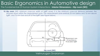 10. Hip room (W5; minimum cross-car width at SgRP zone): It is the minimum cross-car distance between the
trimmed doors within the measurement zone. The measurement zone extends 25 mm below and 76 mm above
SgRP, and 76 mm fore and aft of the SgRP (see Figure below).
Hip room (W5)
 