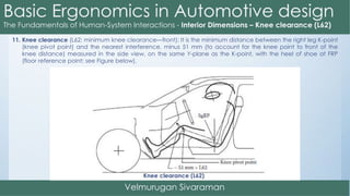 11. Knee clearance (L62; minimum knee clearance—front): It is the minimum distance between the right leg K-point
(knee pivot point) and the nearest interference, minus 51 mm (to account for the knee point to front of the
knee distance) measured in the side view, on the same Y-plane as the K-point, with the heel of shoe at FRP
(floor reference point; see Figure below).
Knee clearance (L62)
 