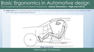 12. Thigh Room (H13; steering wheel to thigh line): It is the minimum distance from the bottom of the steering wheel
rim to the thigh line (see Figure below).
Thigh room (H13).
 