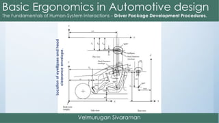 Locationofeyellipsesandhead
clearanceenvelope.
 