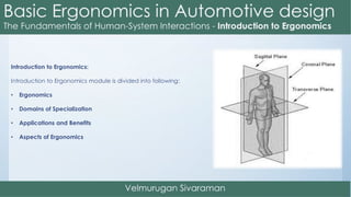 Introduction to Ergonomics:
Introduction to Ergonomics module is divided into following:
• Ergonomics
• Domains of Specialization
• Applications and Benefits
• Aspects of Ergonomics
 