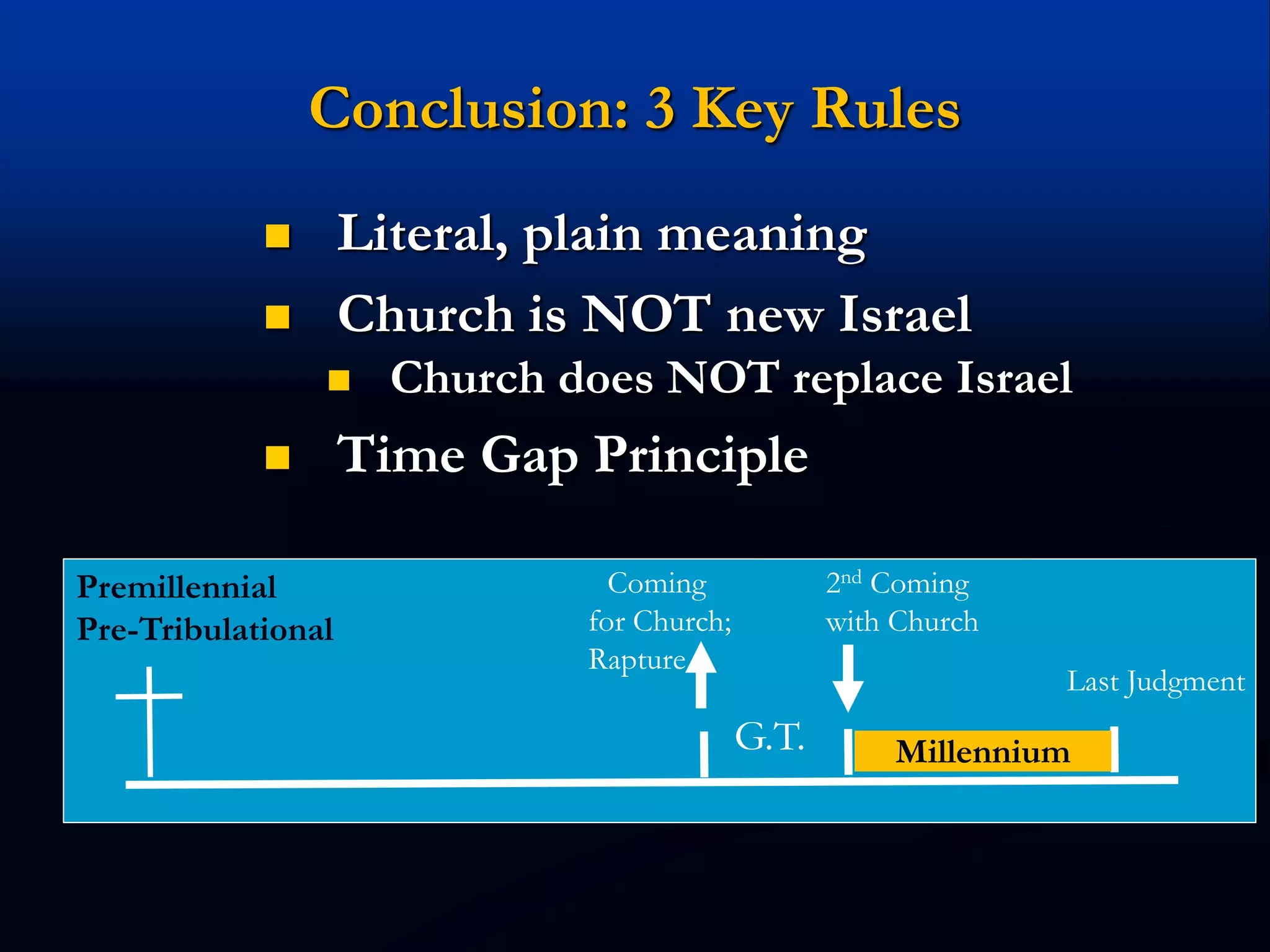 Conclusion: 3 Key Rules
 Literal, plain meaning
 Church is NOT new Israel
 Church does NOT replace Israel
 Time Gap Principle
Premillennial
Pre-Tribulational
MillenniumG.T.
2nd Coming
with Church
Coming
for Church;
Rapture
Last Judgment
 