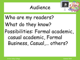 Coleman’s Classroom www.clmn.net
Linear Process
Recursive Process
prewrite
write
revise
prewrite write edit/ revise
edit
 