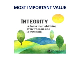 MOST IMPORTANT VALUE
 