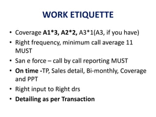WORK ETIQUETTE
• Coverage A1*3, A2*2, A3*1(A3, if you have)
• Right frequency, minimum call average 11
MUST
• San e force – call by call reporting MUST
• On time -TP, Sales detail, Bi-monthly, Coverage
and PPT
• Right input to Right drs
• Detailing as per Transaction
 