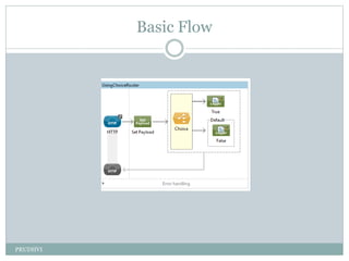 Basic example using choice component | PPTX
