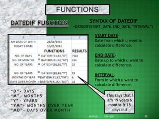 FUNCTIONS
SYNTAX OF DATEDIF
=DATEDIF(START_DATE,END_DATE,”INTERVAL”)
START DATE-
Date from which u want to
calculate difference.
END DATE-
Date up to which u want to
calculate difference.
INTERVAL-
Form in which u want to
calculate difference.
This says that I
am 19 years 6
months & 18
days old
20
MS EXCEL 1/19/2013
=
=
=
=
=
=
“ D ” - D AY S
“ M ” - M O N T H S
“Y” - Y E A R S
“ Y M ” - M O N T HS O V E R Y E AR
“ M D ” - D AY S OV E R M O N T H
 