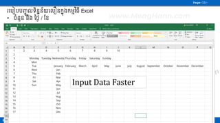 Excel Train Pattern Basic Excel Traing by ReanComputer101.pdf