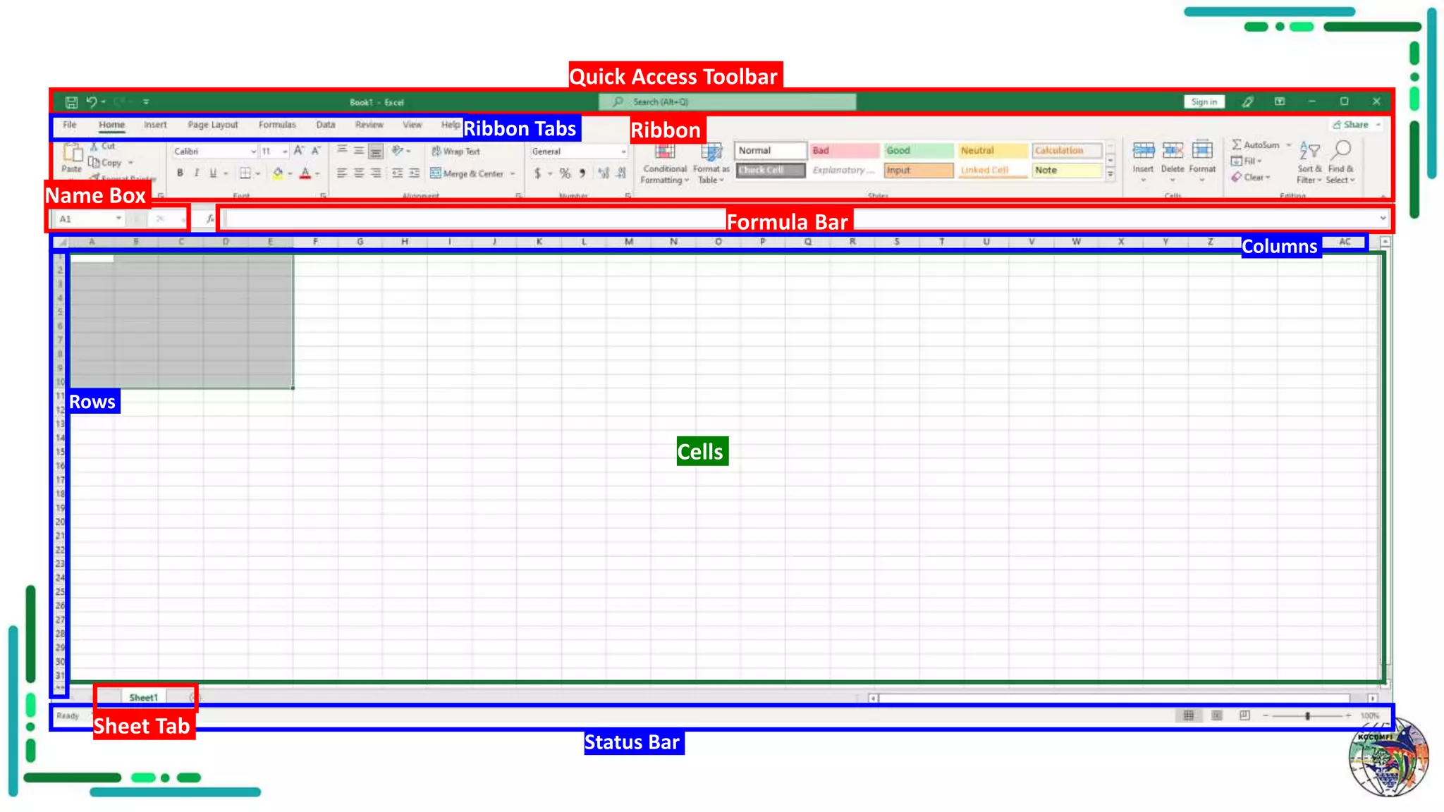 Quick Access Toolbar
Ribbon
Ribbon Tabs
Formula Bar
Name Box
Cells
Columns
Rows
Status Bar
Sheet Tab
 