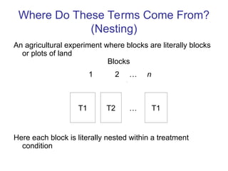 Basic Experimental Design PPT for Research Methodology.ppt