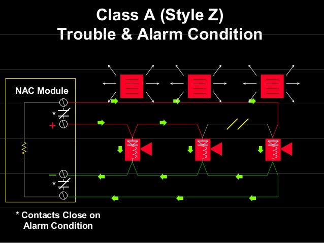 Class B Fire Alarm Wiring Diagram - 21