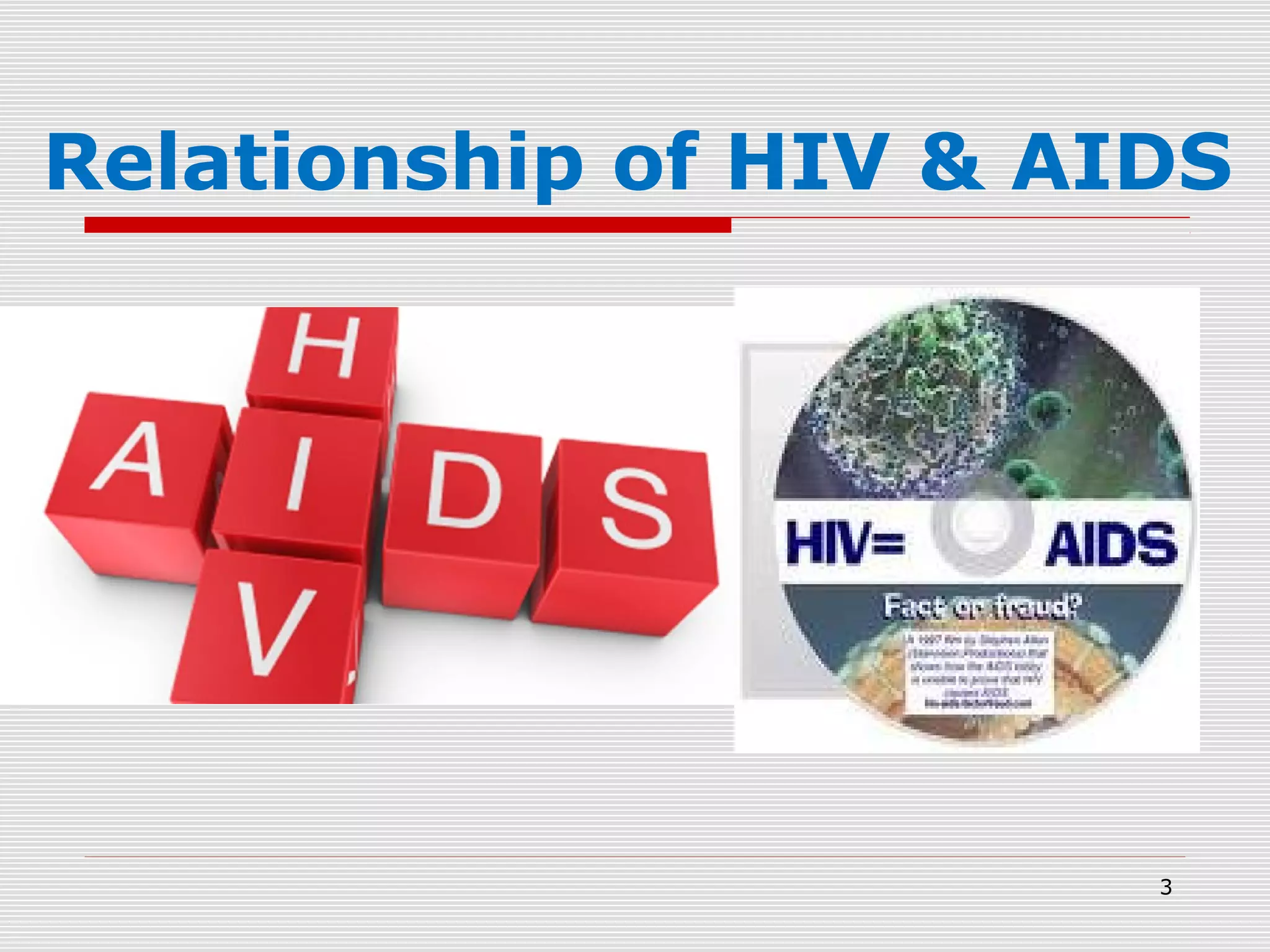 Basic facts about HIV&AIDS | PPT