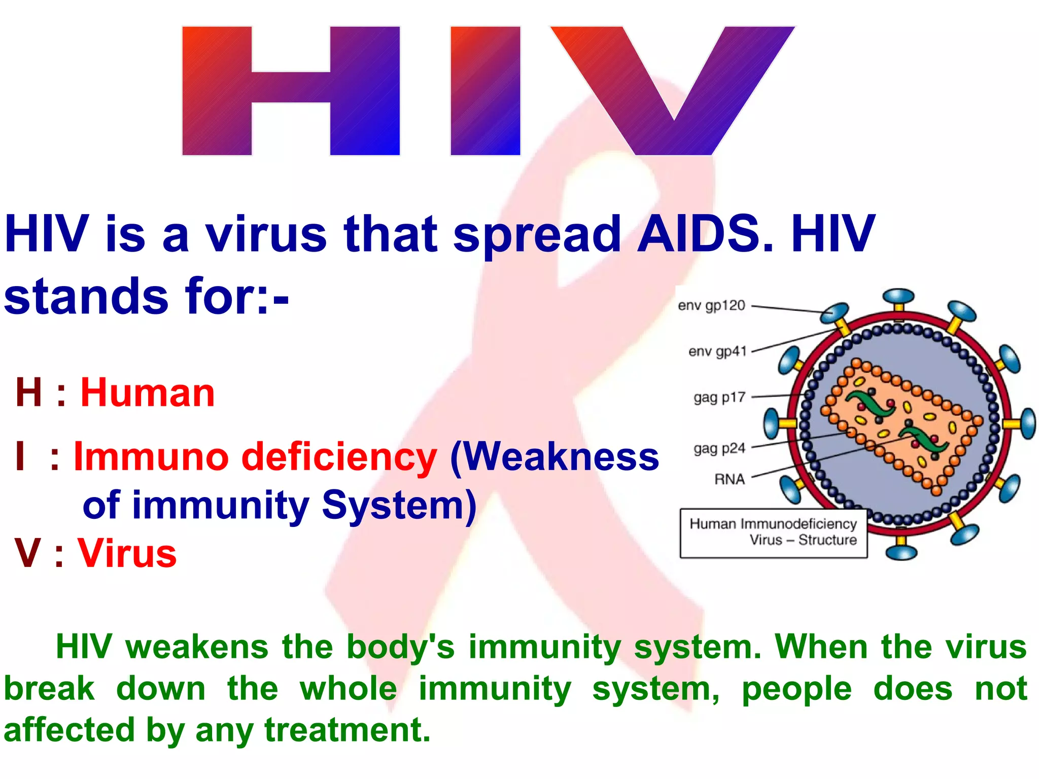 Basic facts about HIV/AIDS | PPT