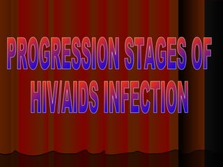 Basic facts about HIV/AIDS | PPT