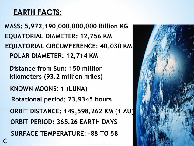 Basic Facts about the Planet Earth