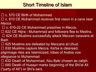 Short Timeline of IslamShort Timeline of Islam
 c. 570 CE Birth of Muhammad.
 c. 610 CE Muhammad receives first vision in a cave near
Mecca.
 c. 610-22 CE Muhammad preaches in Mecca.
 622 CE Hijira - Muhammad and followers flee to Medina.
 624 CE Muslims successfully attack Meccan caravans at
Badr.
 625 Muslims are defeated by Meccans at Uhud.
 630 Muslims capture Mecca. Ka'ba is cleansed,
pilgrimage rites are Islamicized, tribes of Arabia vow
allegiance to Muhammad
 632 Death of Muhammad. Abu Bakr chosen as caliph.
 680 Death of Husayn marks beginning of the Shi'at Ali
("party of Ali") or Shi'a sect.
 