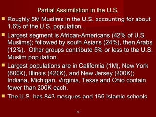 5959
Partial Assimilation in the U.S.Partial Assimilation in the U.S.
 Roughly 5M Muslims in the U.S. accounting for aboutRoughly 5M Muslims in the U.S. accounting for about
1.6% of the U.S. population.1.6% of the U.S. population.
 Largest segment is African-Americans (42% of U.S.Largest segment is African-Americans (42% of U.S.
Muslims); followed by south Asians (24%), then ArabsMuslims); followed by south Asians (24%), then Arabs
(12%). Other groups contribute 5% or less to the U.S.(12%). Other groups contribute 5% or less to the U.S.
Muslim population.Muslim population.
 Largest populations are in California (1M), New YorkLargest populations are in California (1M), New York
(800K), Illinois (420K), and New Jersey (200K);(800K), Illinois (420K), and New Jersey (200K);
Indiana, Michigan, Virginia, Texas and Ohio containIndiana, Michigan, Virginia, Texas and Ohio contain
fewer than 200K each.fewer than 200K each.
 The U.S. has 843 mosques and 165 Islamic schoolsThe U.S. has 843 mosques and 165 Islamic schools
 