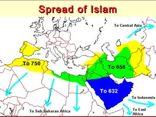Spread of IslamSpread of Islam
 