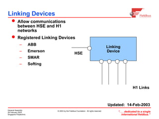 H1 Link Module Ff Basic Foundation field bus communication | PDF