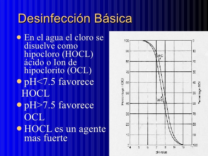 Basic filtration disinfection irwa spanish version