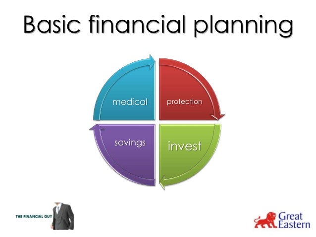 business plan financial basics