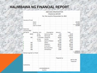 Basic financial statements | PPTX