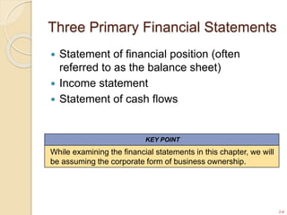 Basic Financial Statements (Williams), public administration.pptx