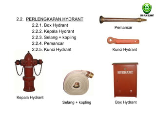 2.2. PERLENGKAPAN HYDRANT
2.2.1. Box Hydrant
2.2.2. Kepala Hydrant
2.2.3. Selang + kopling
2.2.4. Pemancar
2.2.5. Kunci Hydrant
Pemancar
Kunci Hydrant
Box Hydrant
Selang + kopling
Kepala Hydrant
 